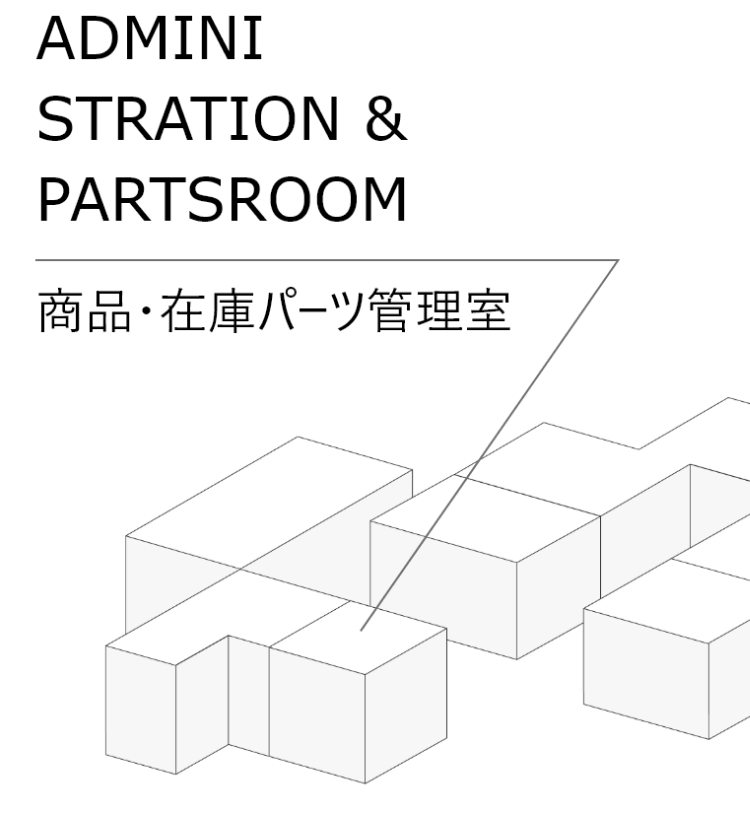 商品在庫・パーツ保管室