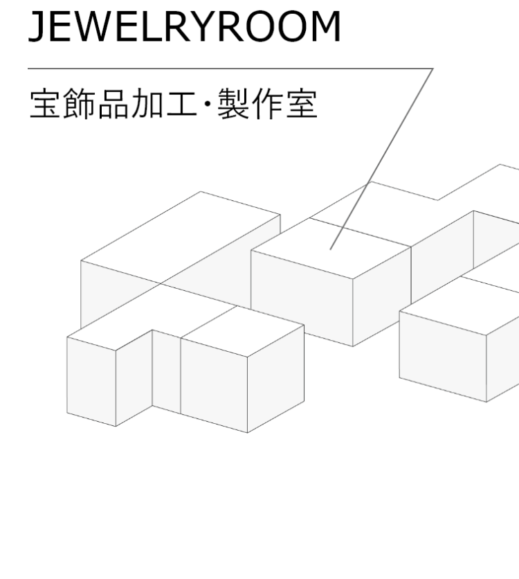 宝石加工室