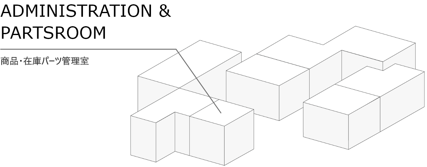 商品在庫・パーツ保管室