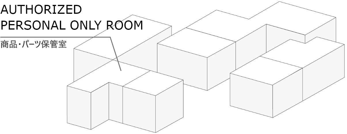 商品・パーツ保管室