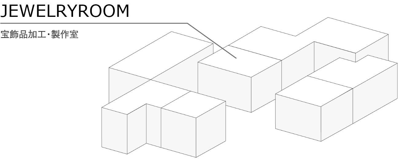宝石加工室