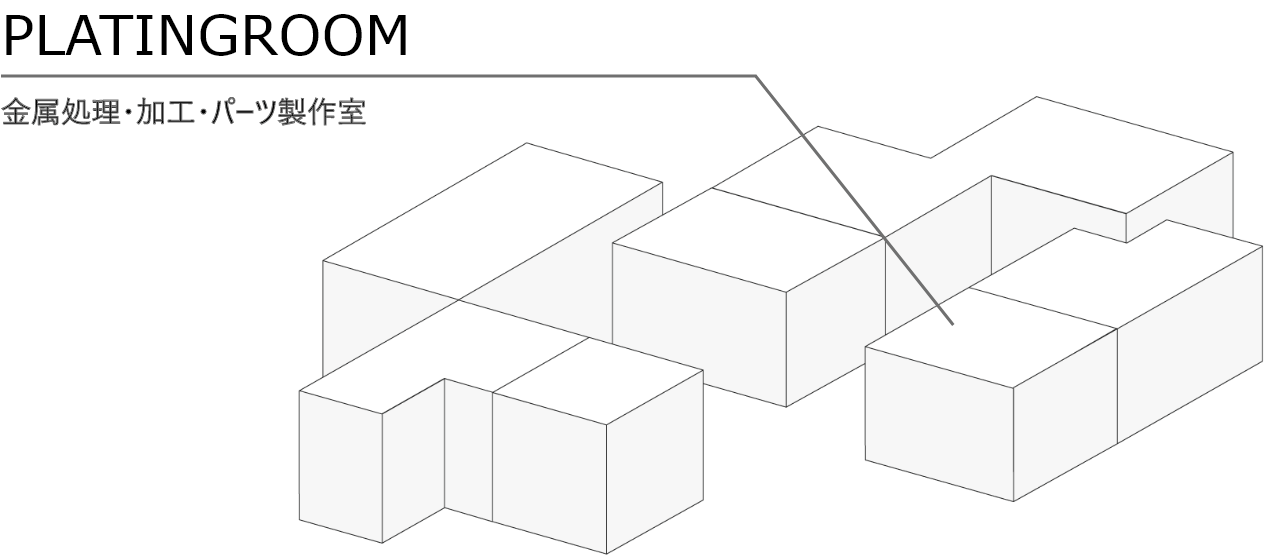 金属の表面処理室