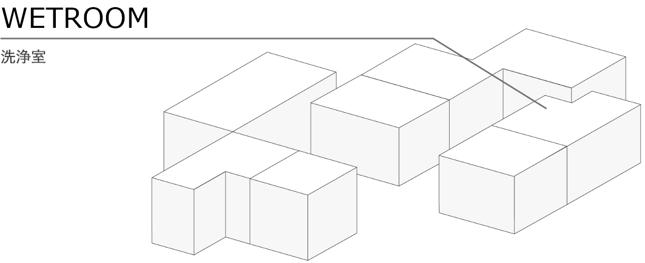 汚れを洗い流す洗浄室
