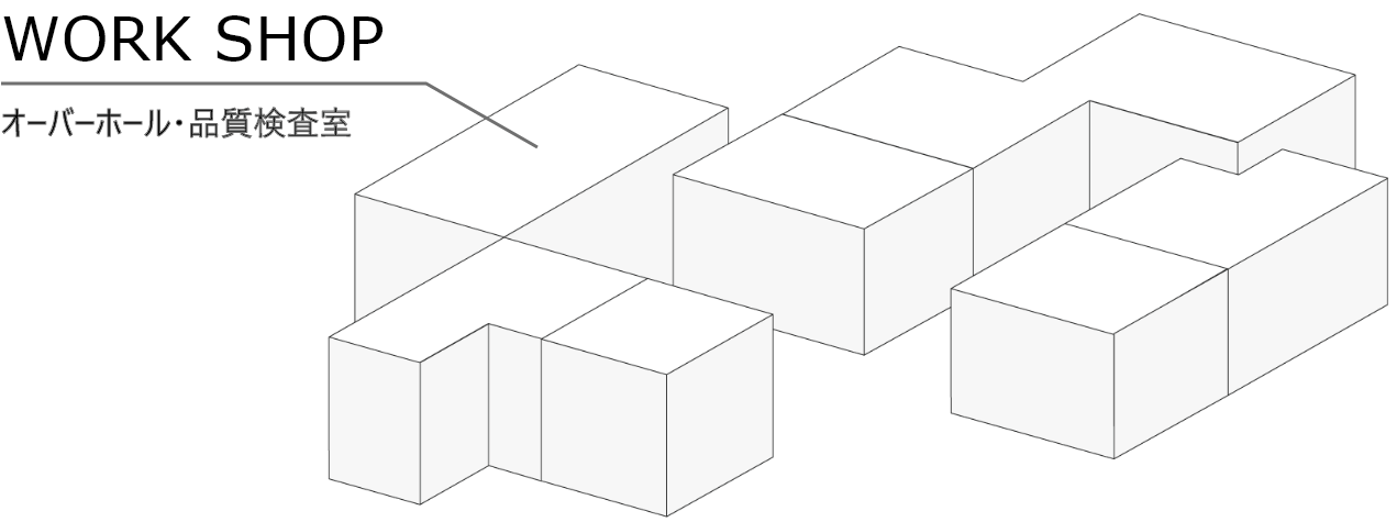 オーバーホール・品質検査室